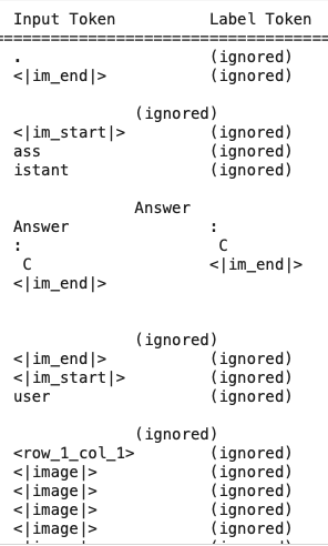 labels_example